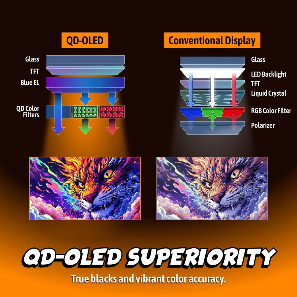 AOC Q27GAZD — imagen 2