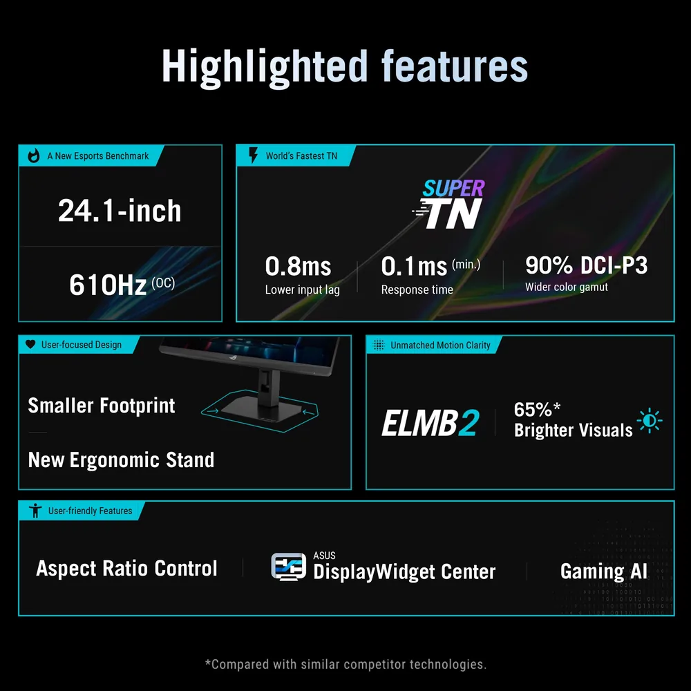 ASUS ROG Strix Ace XG248QSG — 2