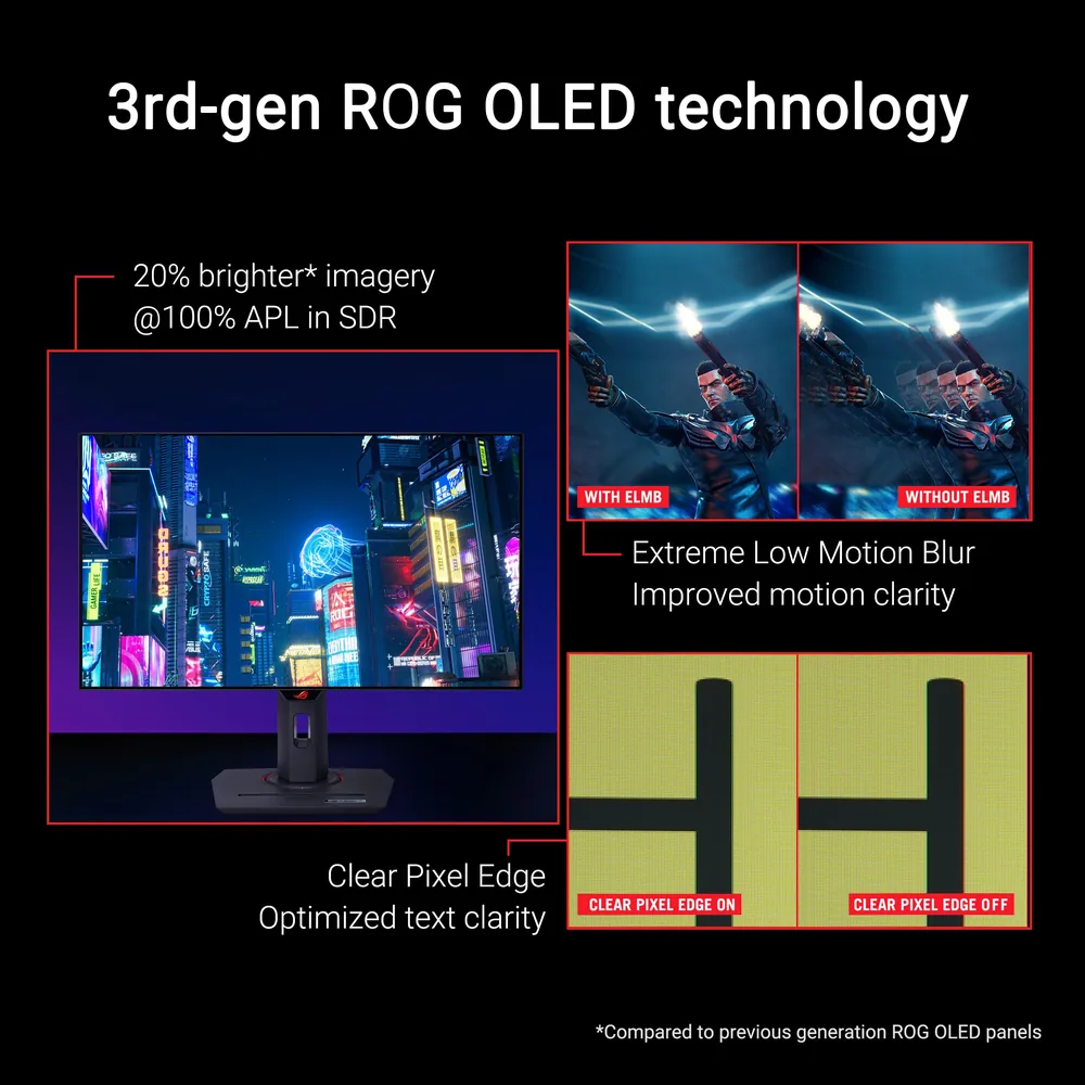 ASUS ROG Strix XG27AQDMG — imagen 3