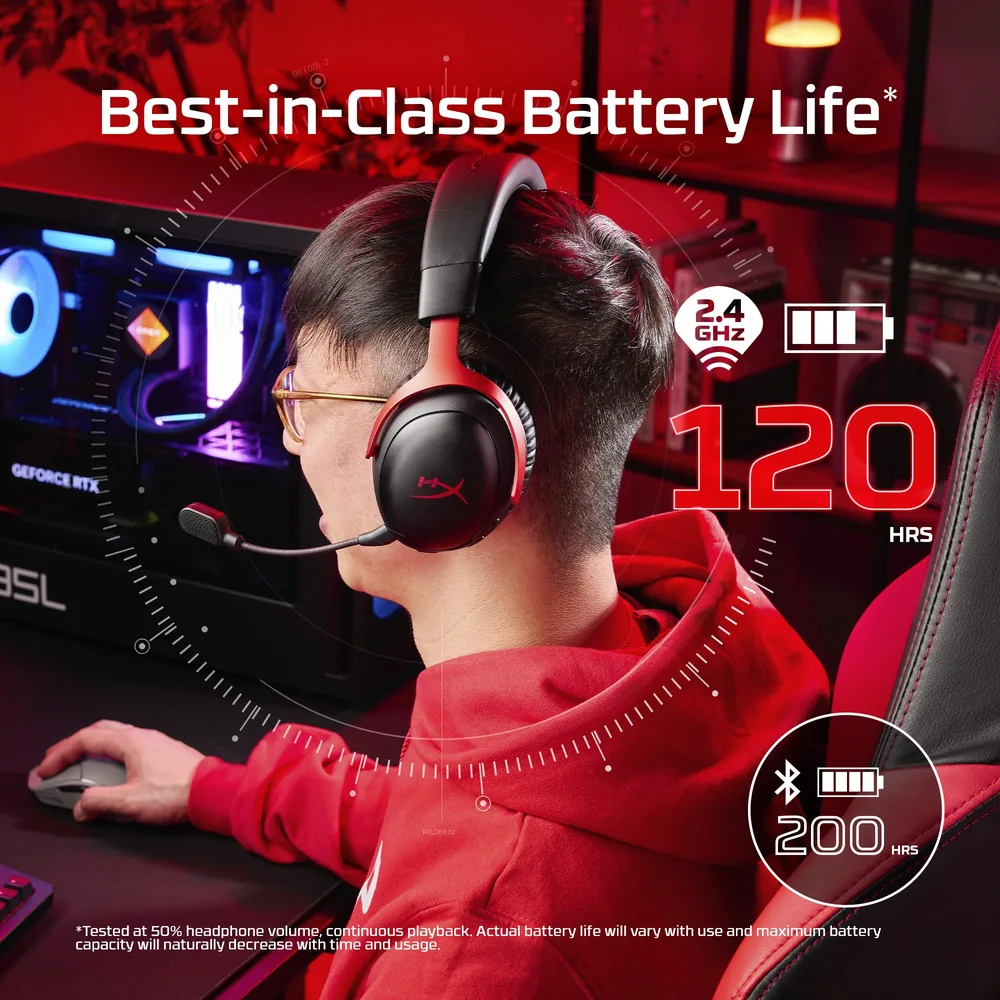HyperX Cloud III S Wireless — imagen 2