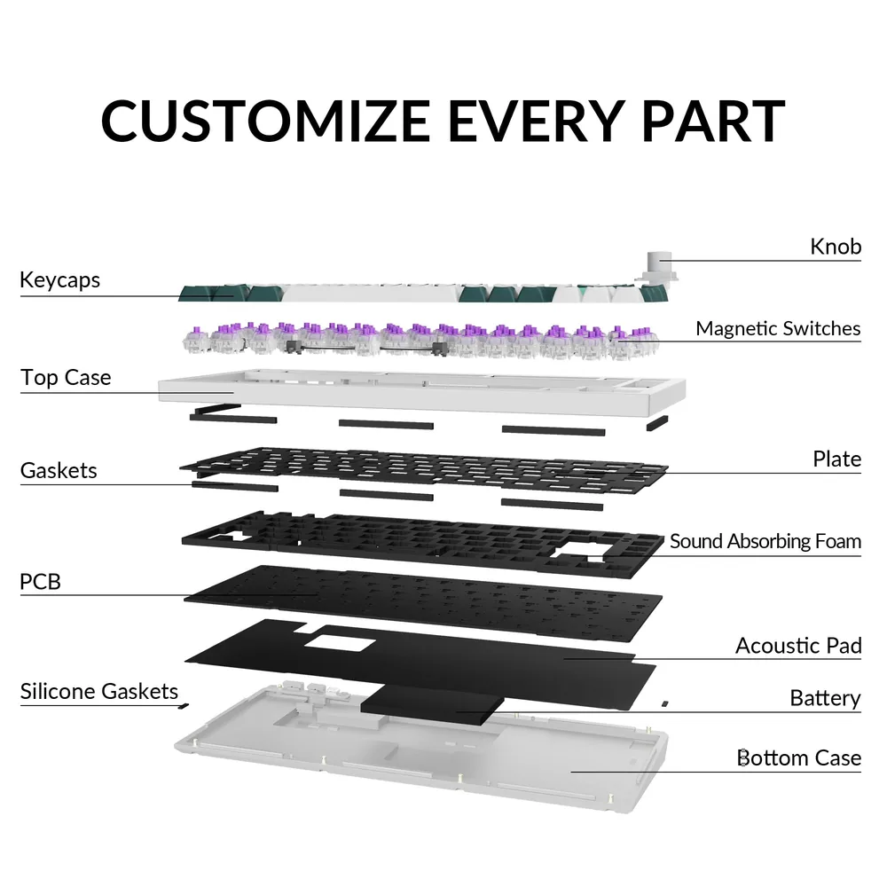 Keychron Q1 HE — imagen 6