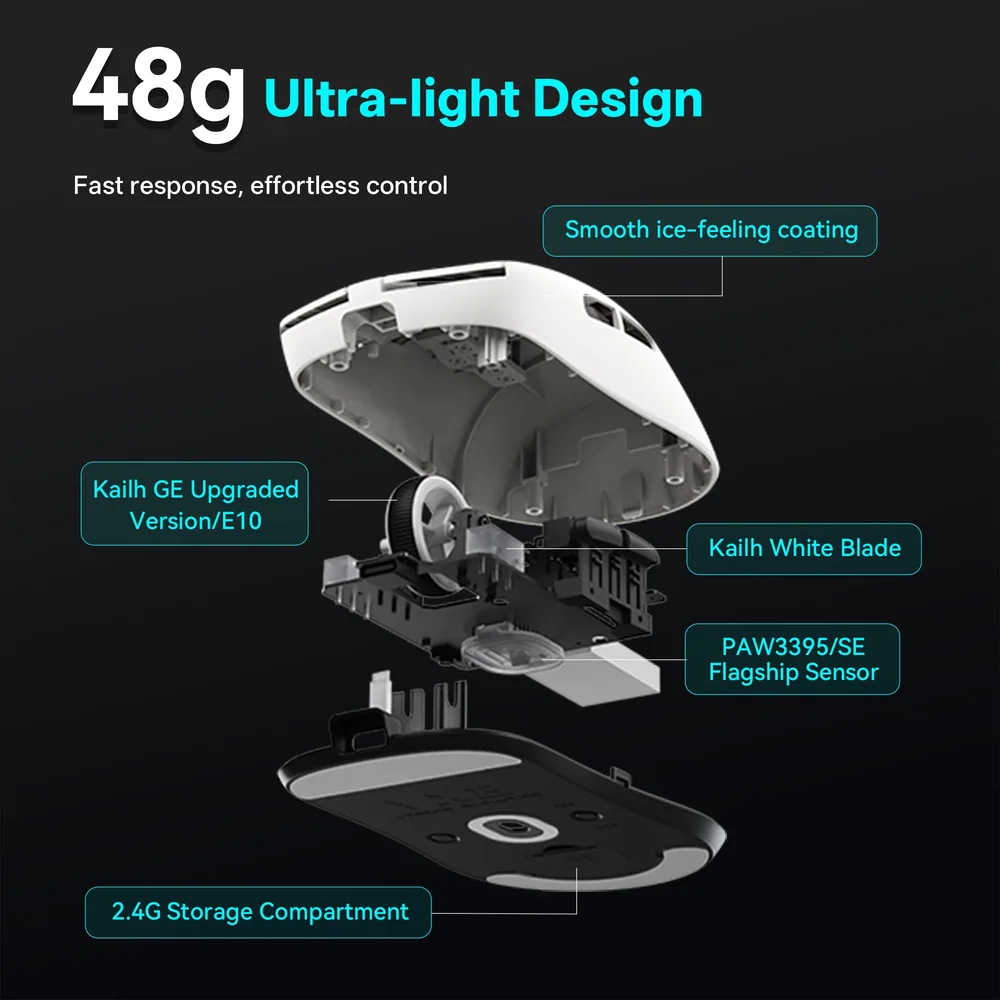 VXE Dragonfly R1 Pro — 3
